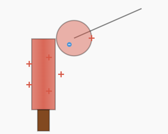 Diagram showing conduction charging